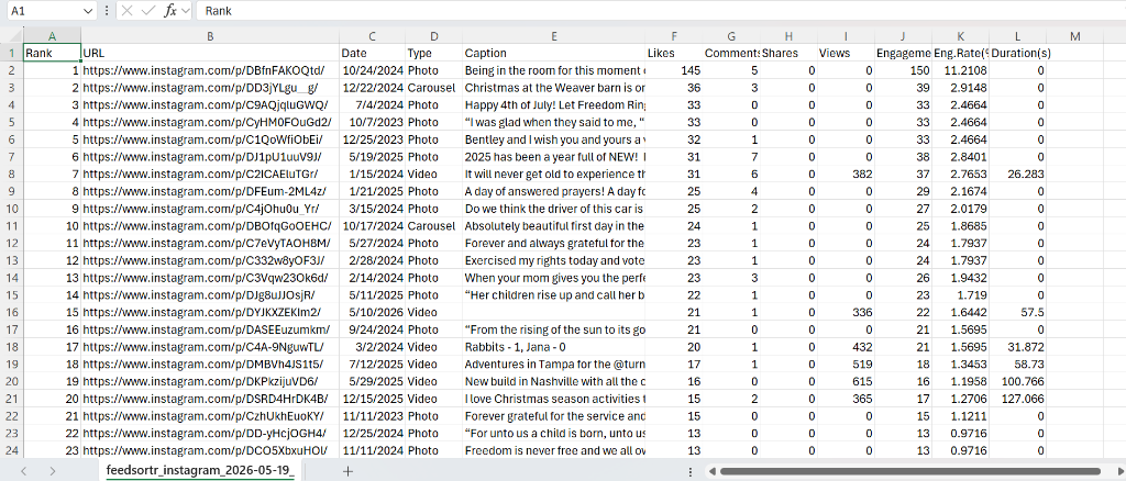 Export A Full Fledged Table